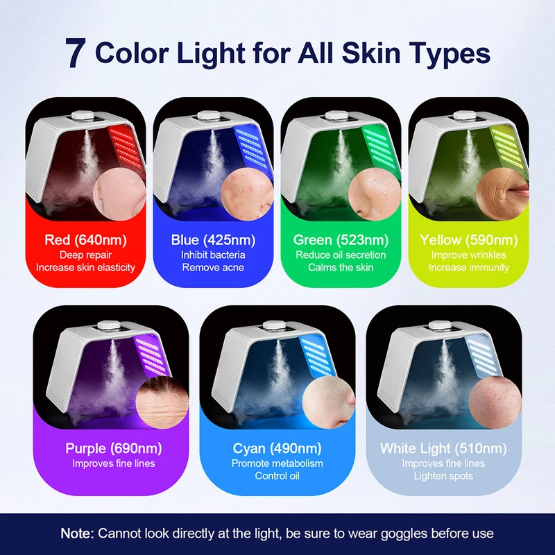 Masker Kecantikan Foton LED 7  - Face Mask Skincare ulasan dan harga