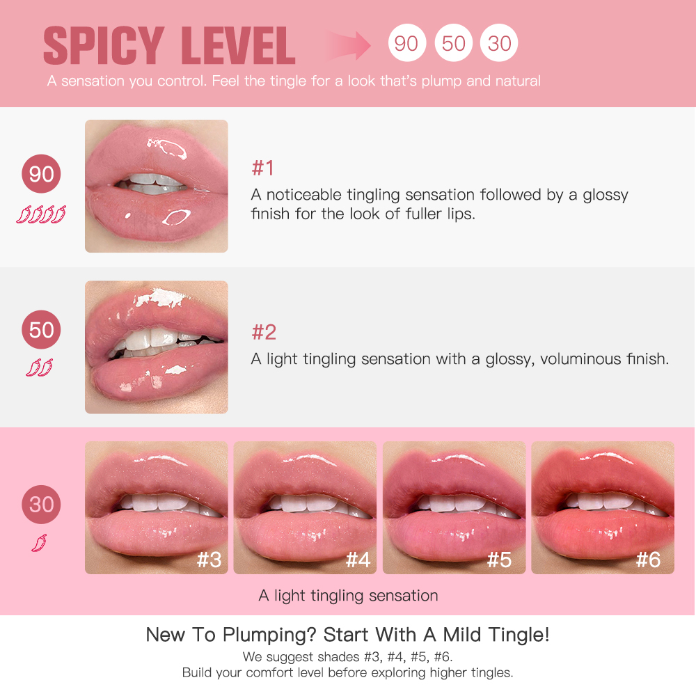 Serum Pembesar Bibir Reedle Sh - Lip Balm ulasan dan harga